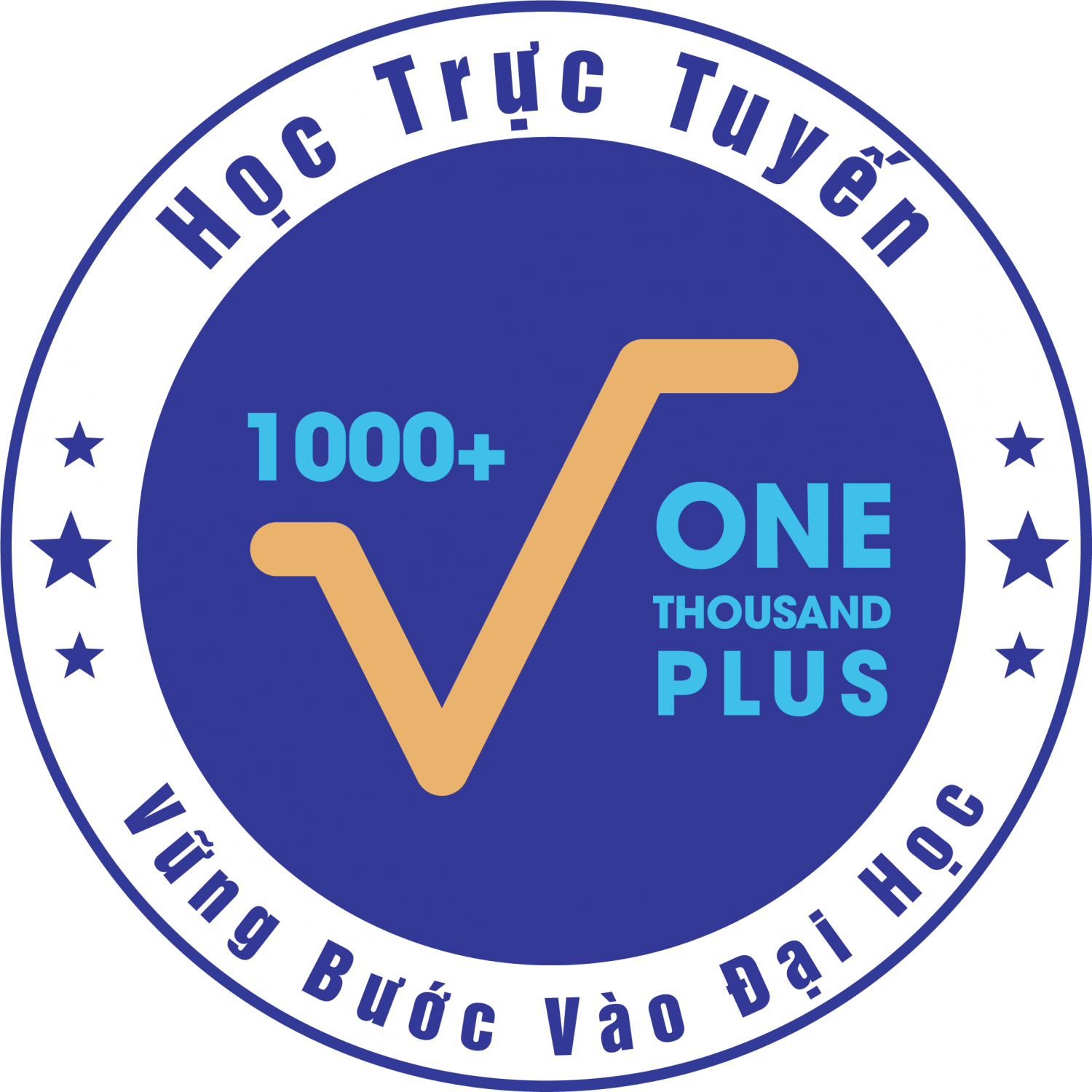 ONE THOUSAND PLUS - LUYỆN THI ĐÁNH GIÁ NĂNG LỰC ĐẠI HỌC