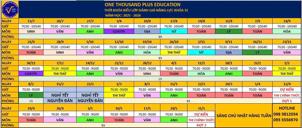THÔNG BÁO : HỆ THỐNG GIÁO DỤC ONE THOUSAND PLUS KHAI GIẢNG KHÓA MỚI